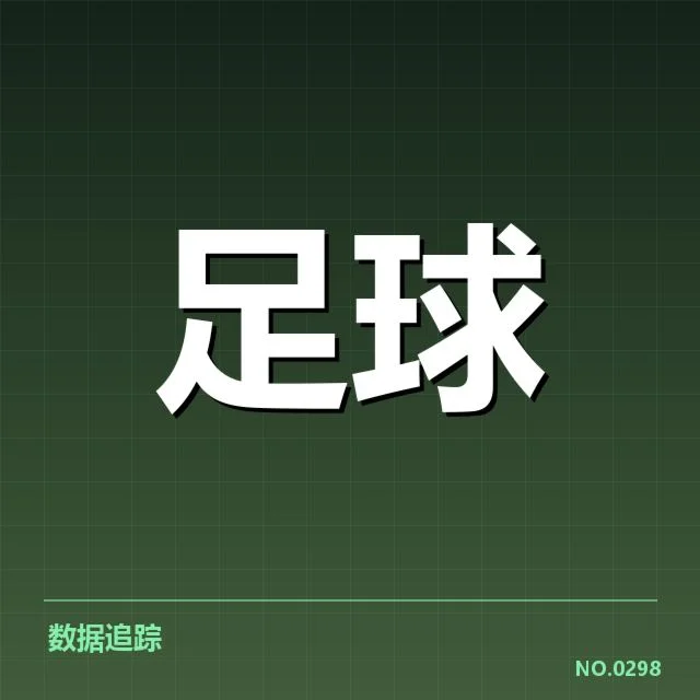 贝尔格莱德红星转会动向：球队未来走向如何
